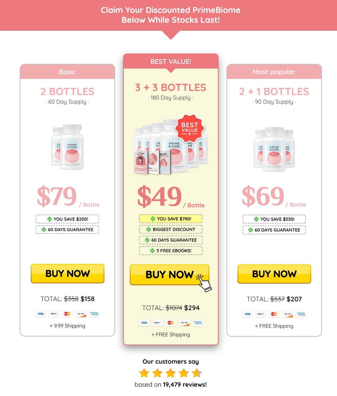 Prime Biome  Offer Price